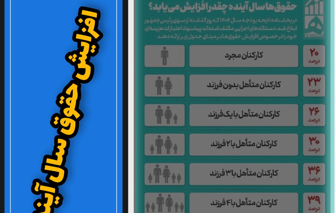 جدول حقوق سال آینده
