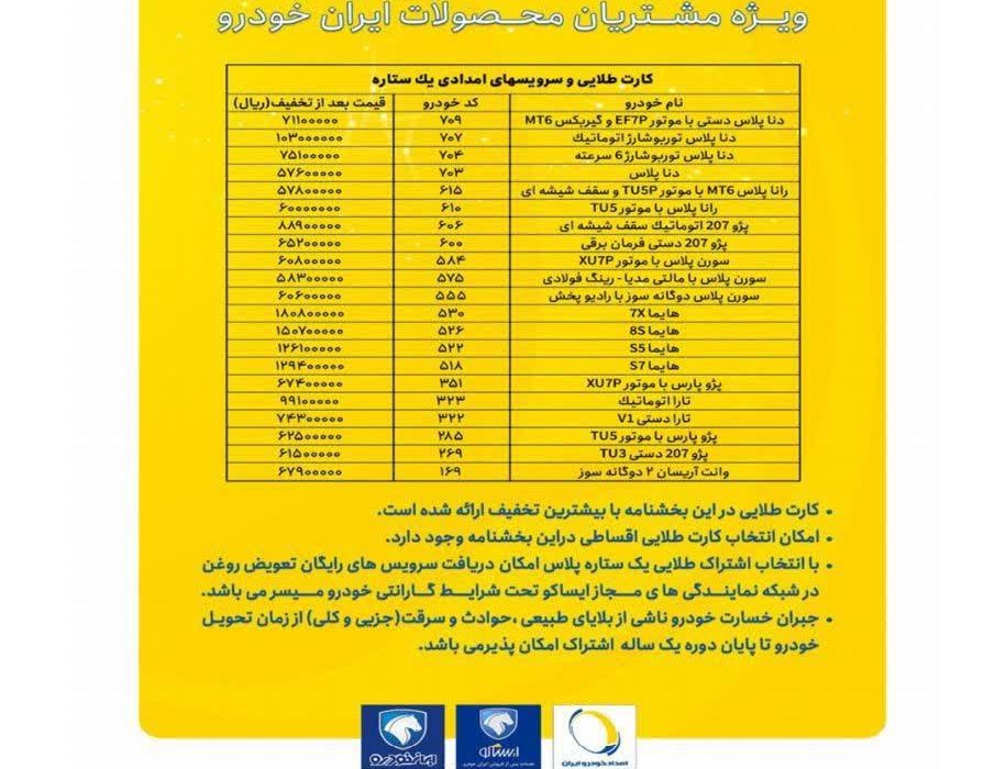 شرایط اختصاصی فروش کارت طلایی ایران خودرو