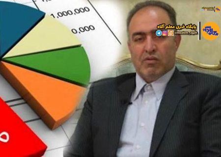 فراهم‌شدن فرصت ساخت مدرسه برای همه مردم