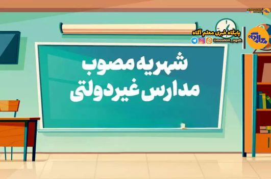 سامانه تعیین «شهریه» تا ۲۰ فروردین ۱۴۰۴ فعال است